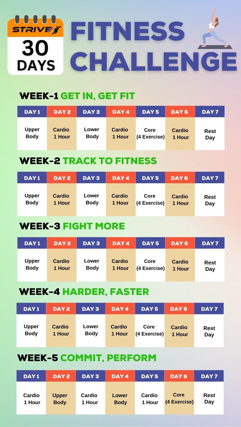 7 Fitness Challenge Ideas to Get Your Team Moving