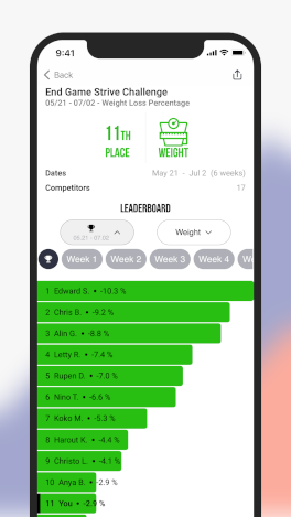 Fitness And Weight Loss App