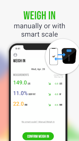 Keep Track of Your Weight With the Best Smart Scales
