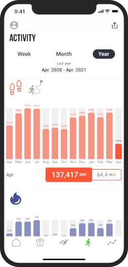 Workout Challenge App Track by Year